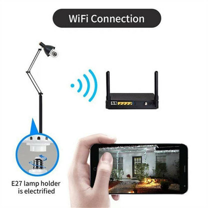 IR E27 1080P WiFi Light Bulb Camera – Smart Home Security - Avail Market